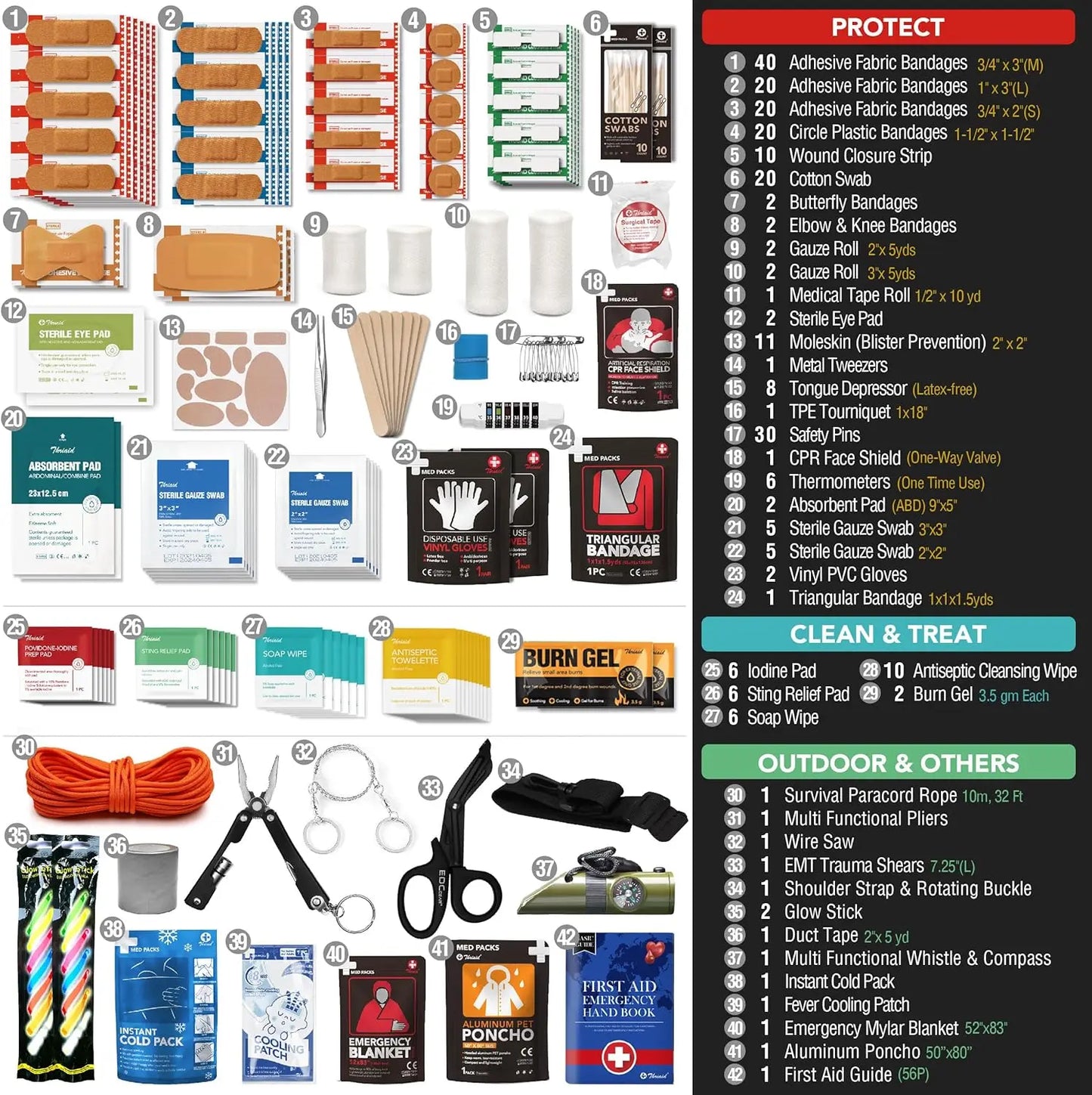 Waterproof 250-Piece First Aid Kit for Outdoor Emergencies