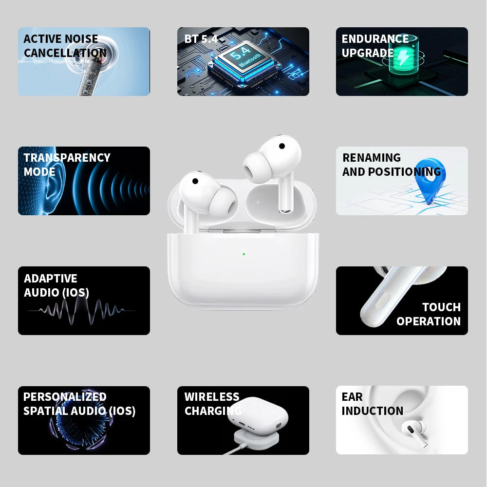 ZZLOVE Pro 3 Bluetooth Noise Cancelling Earphones Heart Rate Waterproof
