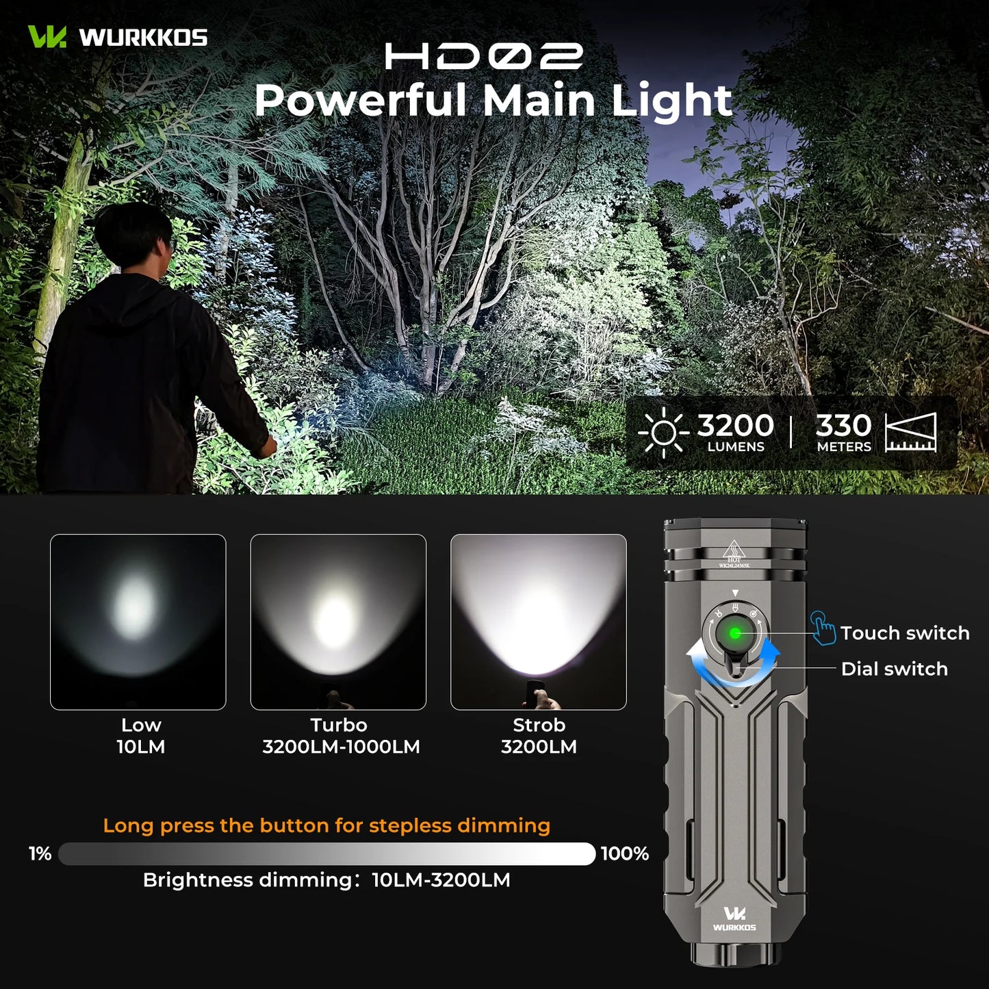 Wurkkos HD02 LED Camping Light with Rechargeable Battery 800 Lumens