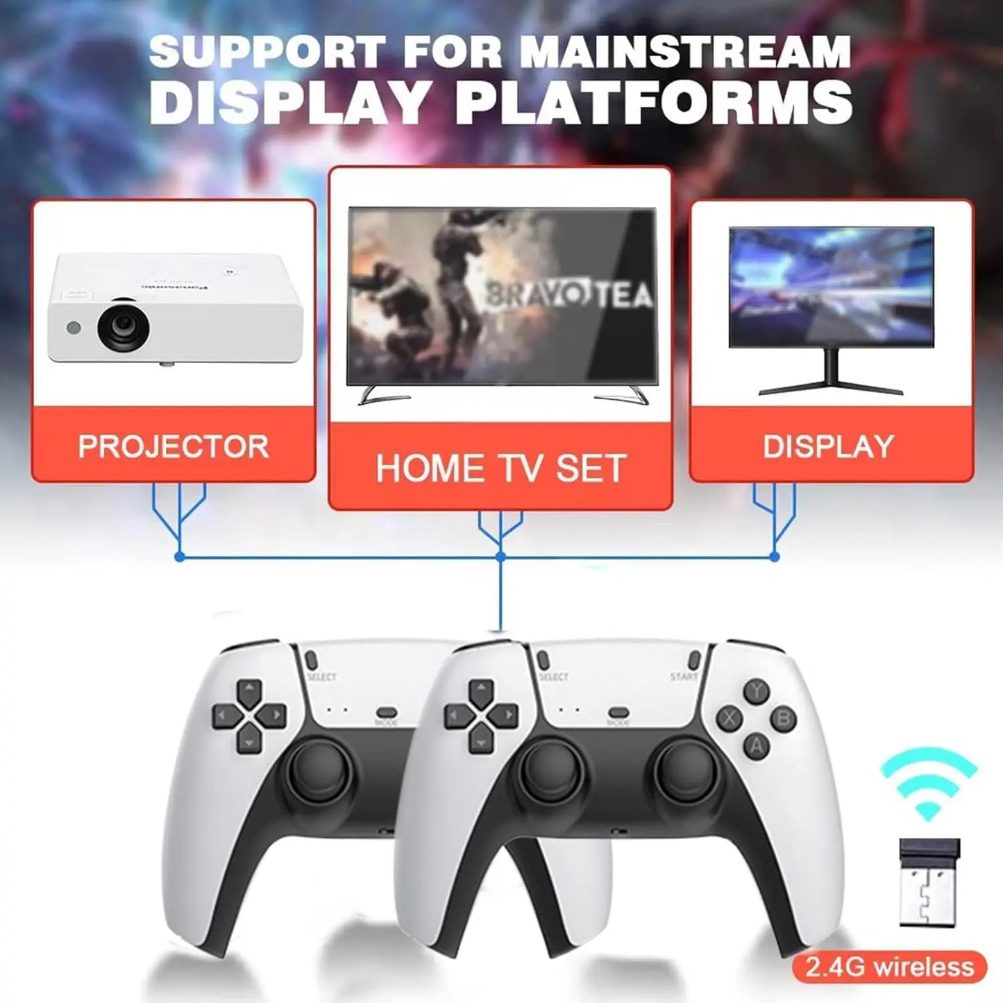 Retro 4K Console With 40K Classics 23 Emulators Dual Controllers