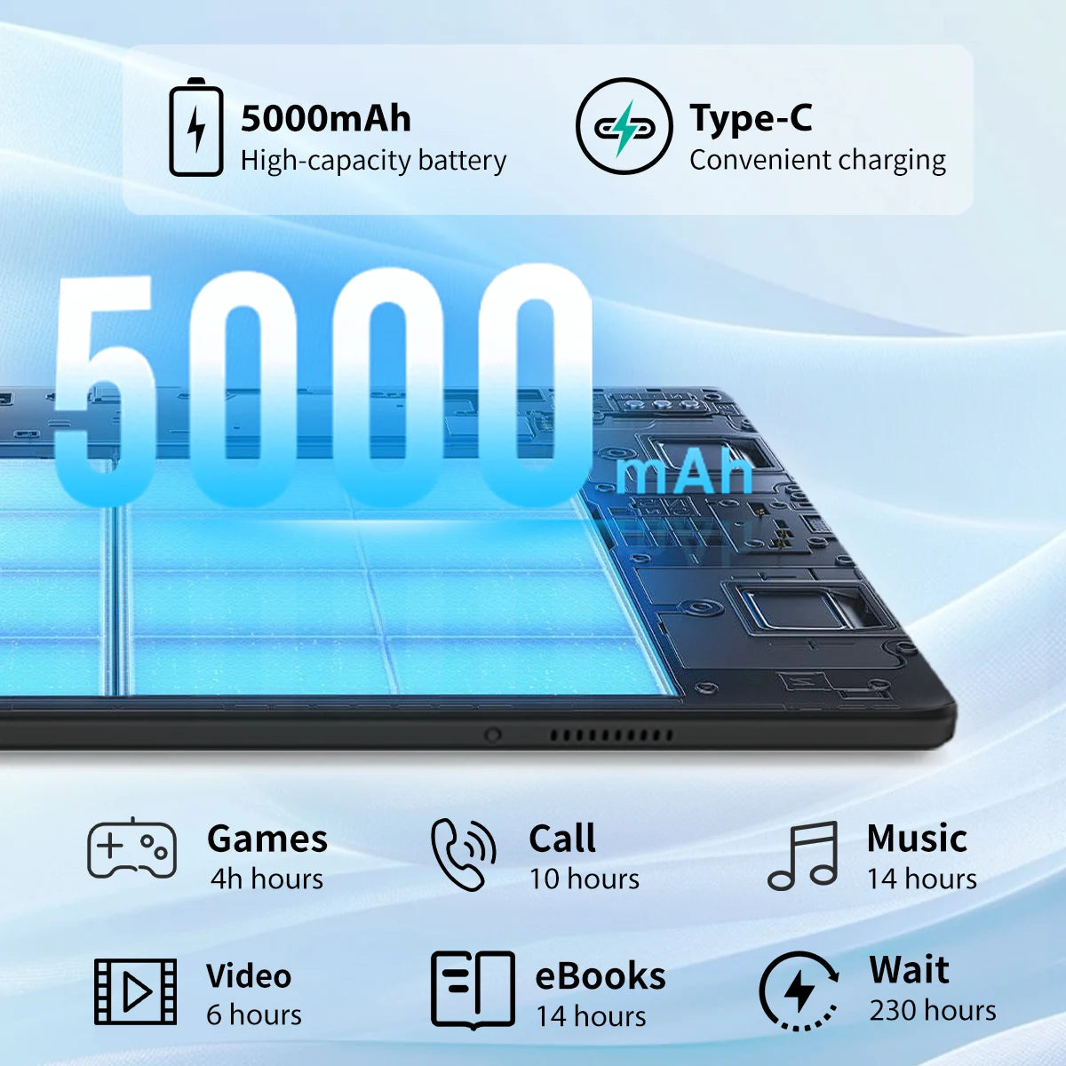 URAO Android Tablet 15 With 20GB 64GB Expandable To 1TB