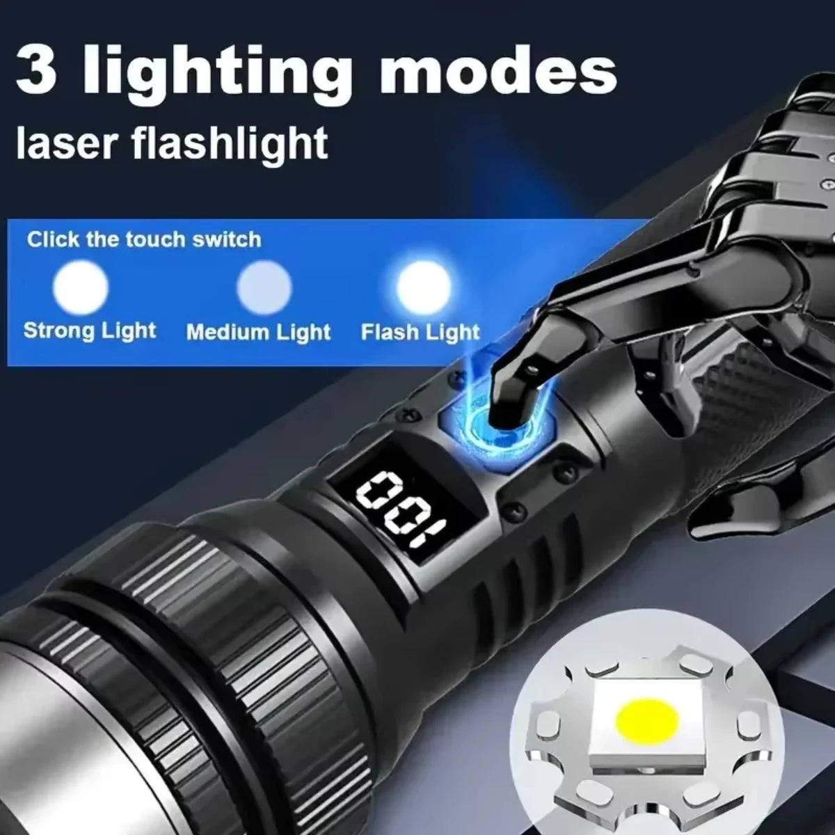 Skywolfeye Powerful LED Flashlight With Zoom Digital Display Rechargeable TypeC