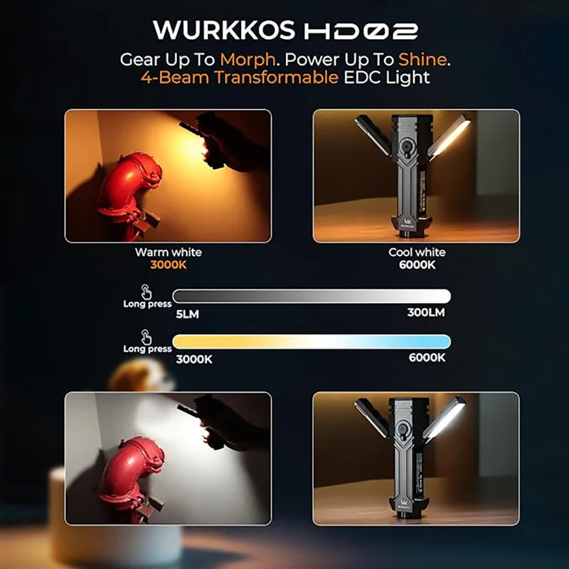Wurkkos HD02 LED Camping Light with Rechargeable Battery 800 Lumens