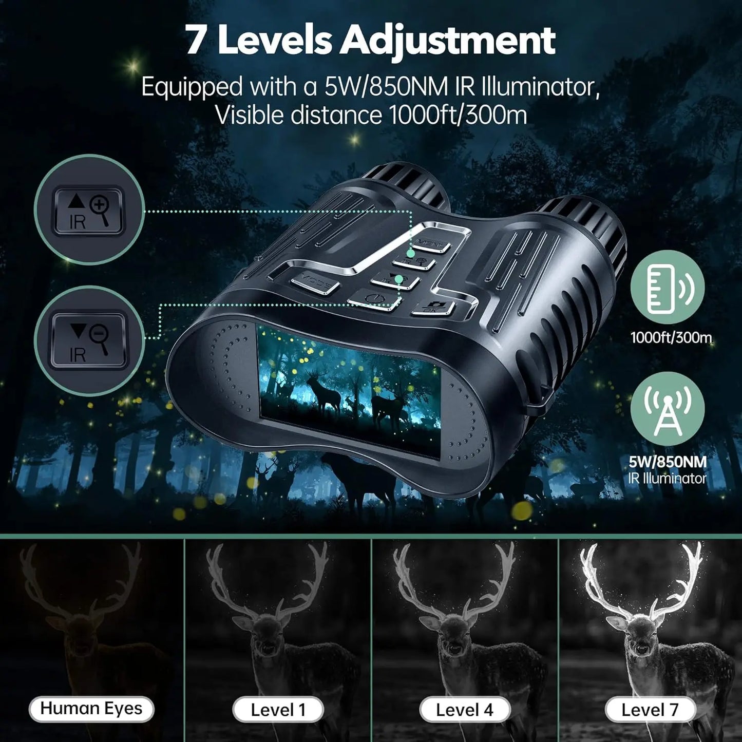 DIYIMINE Night Vision Binoculars 8X Digital Zoom With IR Recording