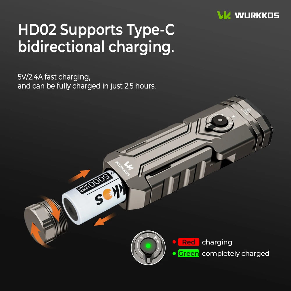Wurkkos HD02 LED Camping Light with Rechargeable Battery 800 Lumens