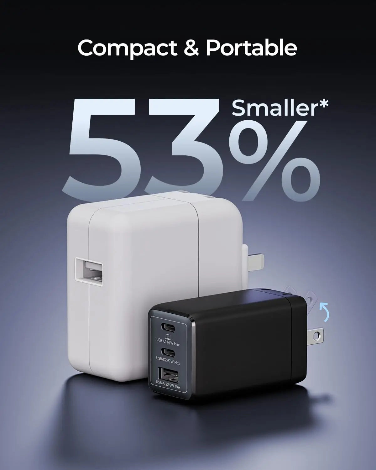 WEGEAR 67W USB C GaN Charger 3Port Fast Charging Block