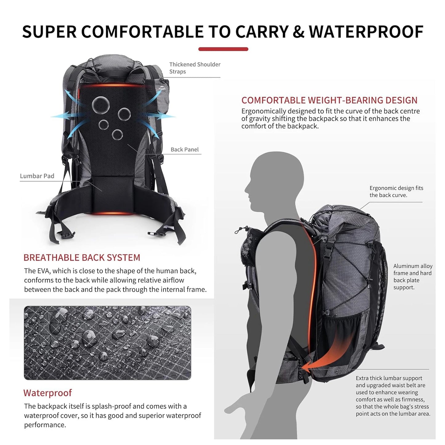 Naturehike Outdoor Mountain Backpack Waterproof Rain Cover