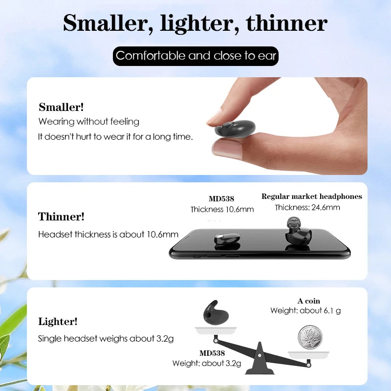 SHUKE Ultra Thin Sleep Headphones Bluetooth 5.3 Wireless Earbuds Waterproof