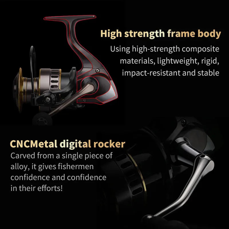 Two-Hand Rotating Fishing Reel He1000-7000 Series Left-Right Convertible