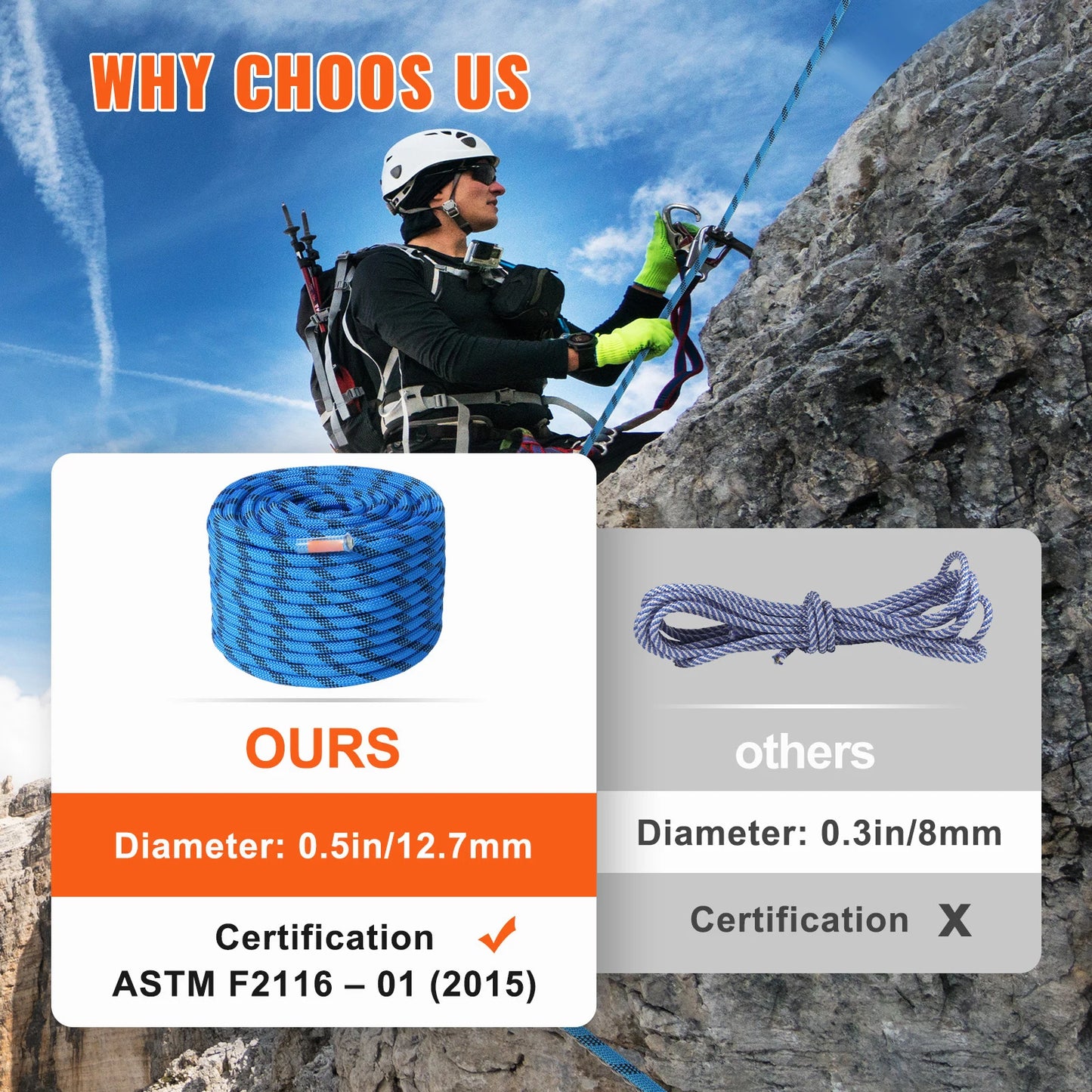 Static Climbing Rope 30kN Breaking Strength With Steel Snap Hooks