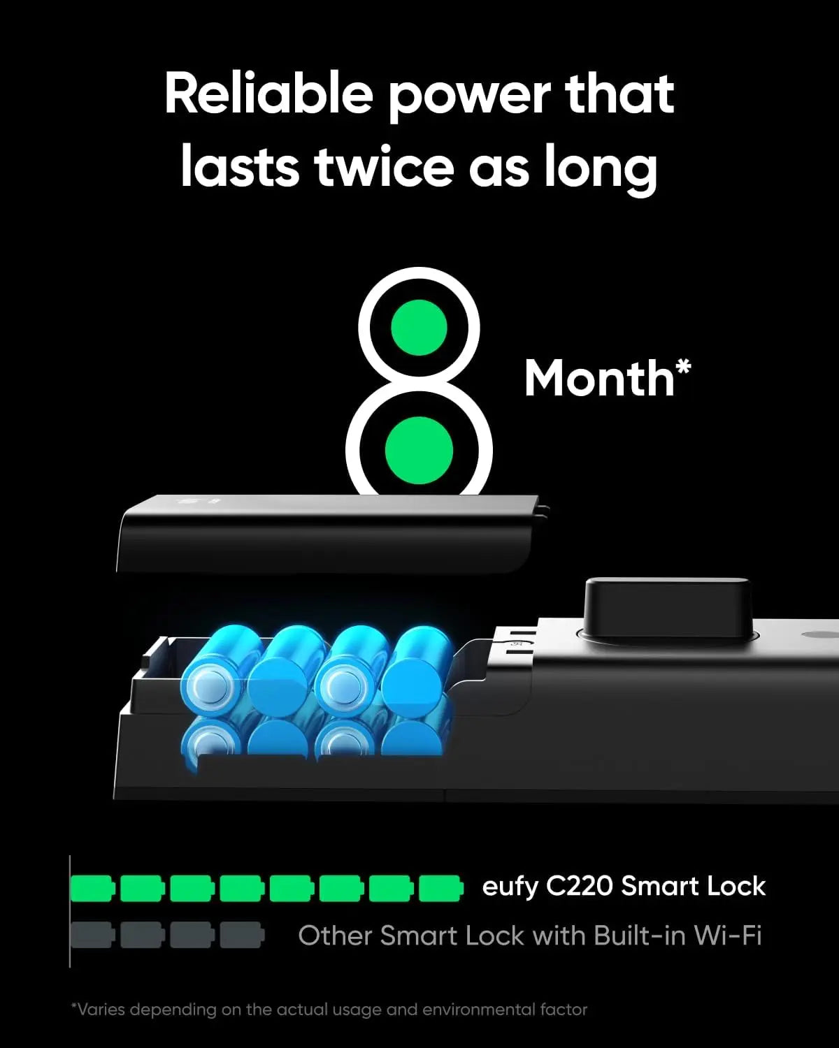 Smart Lock C220 Fingerprint WiFi App Control IP53 Waterproof