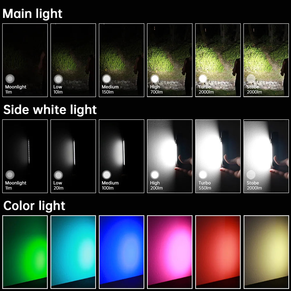 Sofirn IF24 RGB LED Flashlight 2000lm USB C Rechargeable Torch