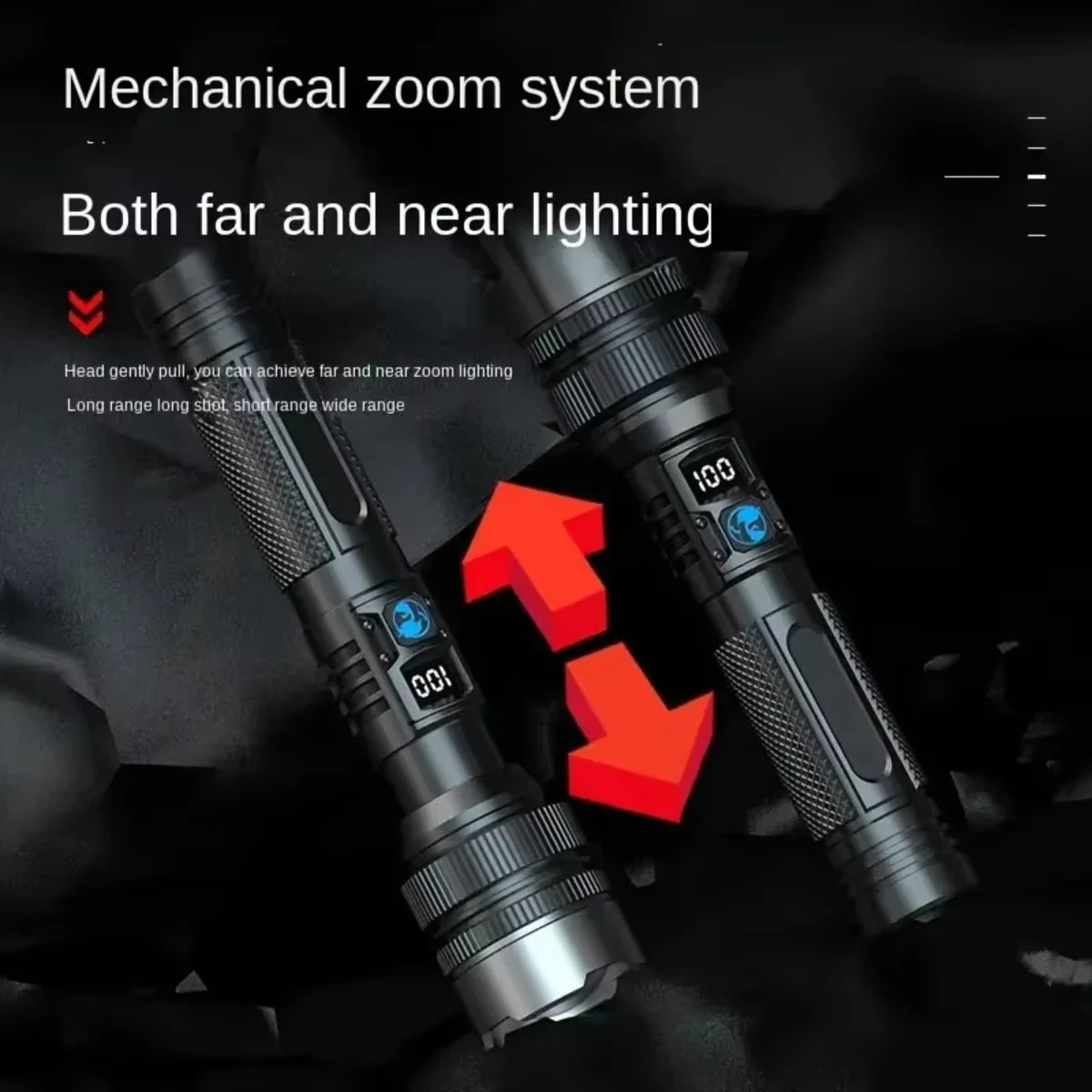 Skywolfeye Powerful LED Flashlight With Zoom Digital Display Rechargeable TypeC