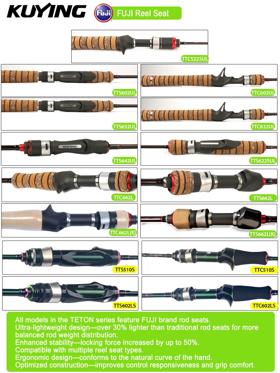 Kuying Teton Spinning Casting Rod Carbon Lure Baitcaster