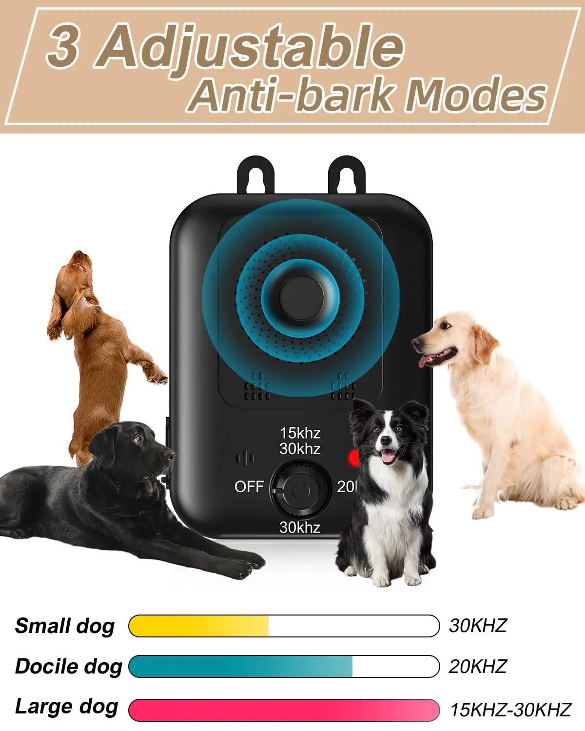 Petedu Rechargeable Ultrasonic Bark Deterrent For Indoor And Outdoor Dogs