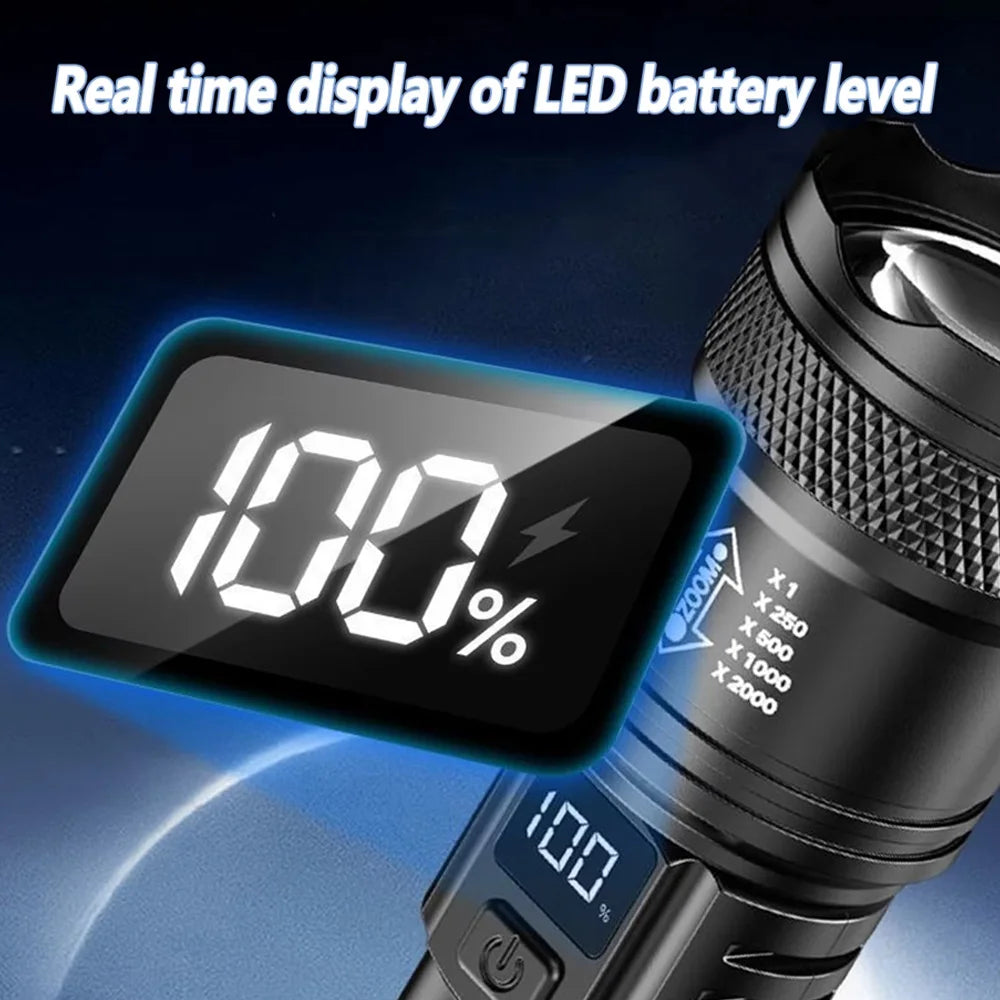 High Power LED Flashlight USB Rechargeable Torch with Zoomable Light
