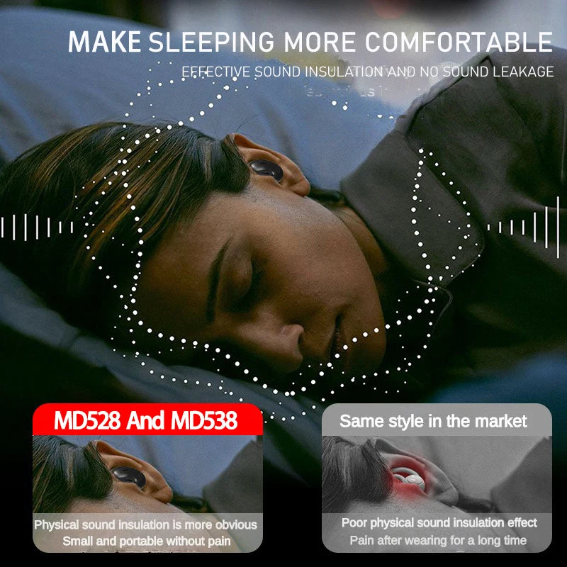 SHUKE Ultra Thin Sleep Headphones Bluetooth 5.3 Wireless Earbuds Waterproof