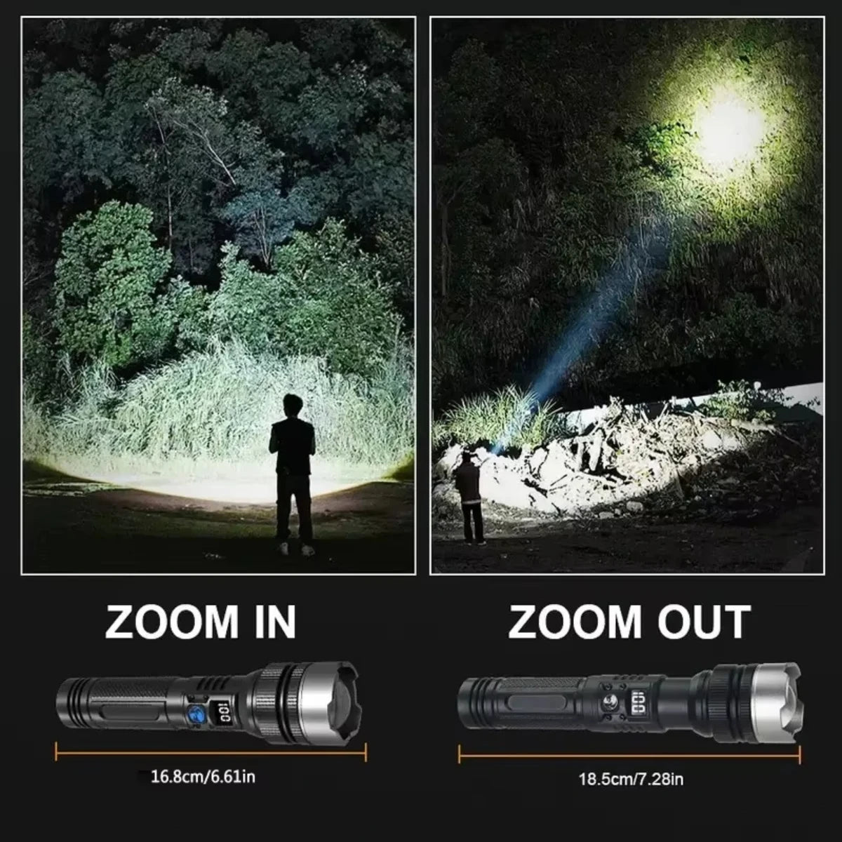 Skywolfeye Powerful LED Flashlight With Zoom Digital Display Rechargeable TypeC