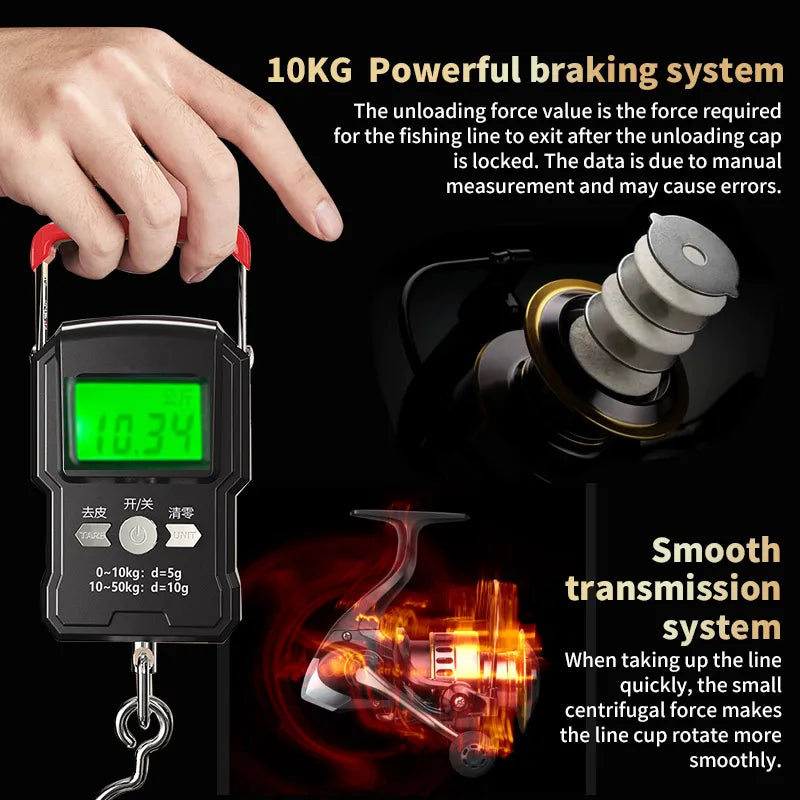 Two-Hand Rotating Fishing Reel He1000-7000 Series Left-Right Convertible