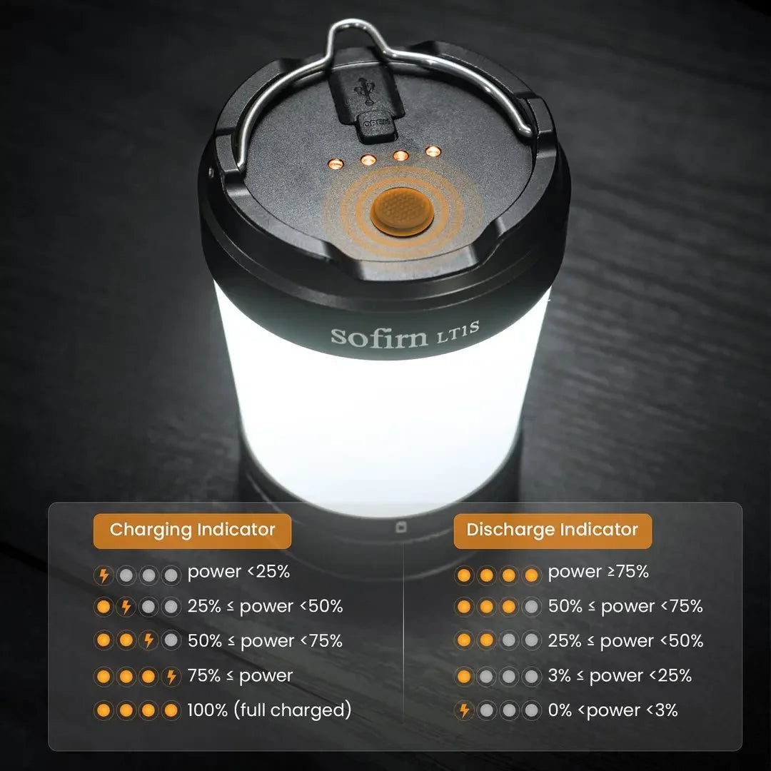 Sofirn LT1S Camping Light USB C 21700 Rechargeable Emergency Lantern