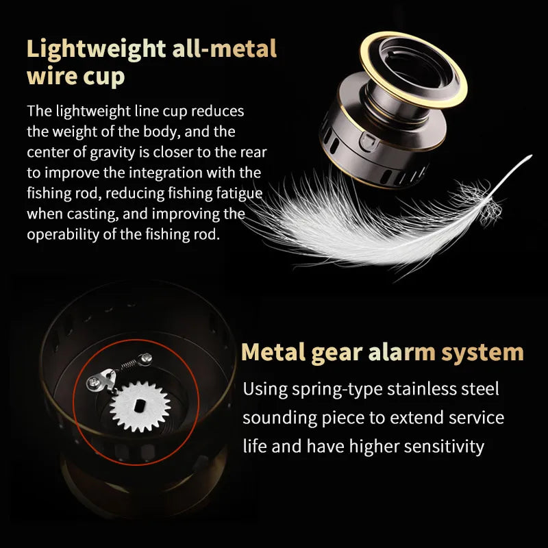 Two-Hand Rotating Fishing Reel He1000-7000 Series Left-Right Convertible