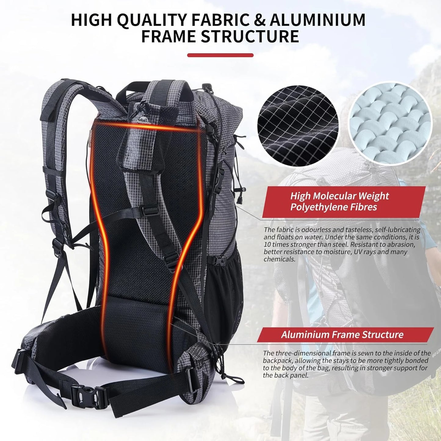 Naturehike Outdoor Mountain Backpack Waterproof Rain Cover