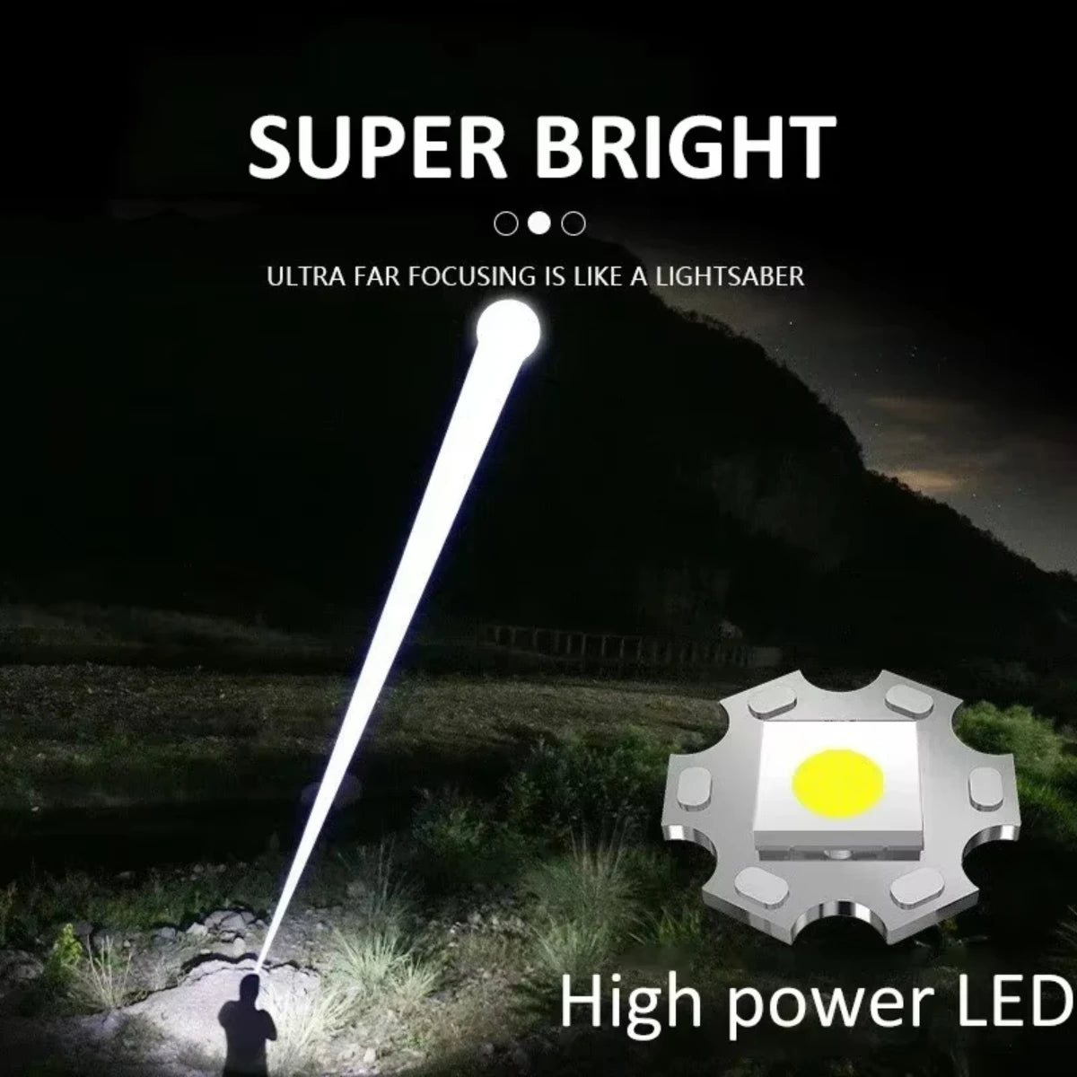 Skywolfeye Powerful LED Flashlight With Zoom Digital Display Rechargeable TypeC