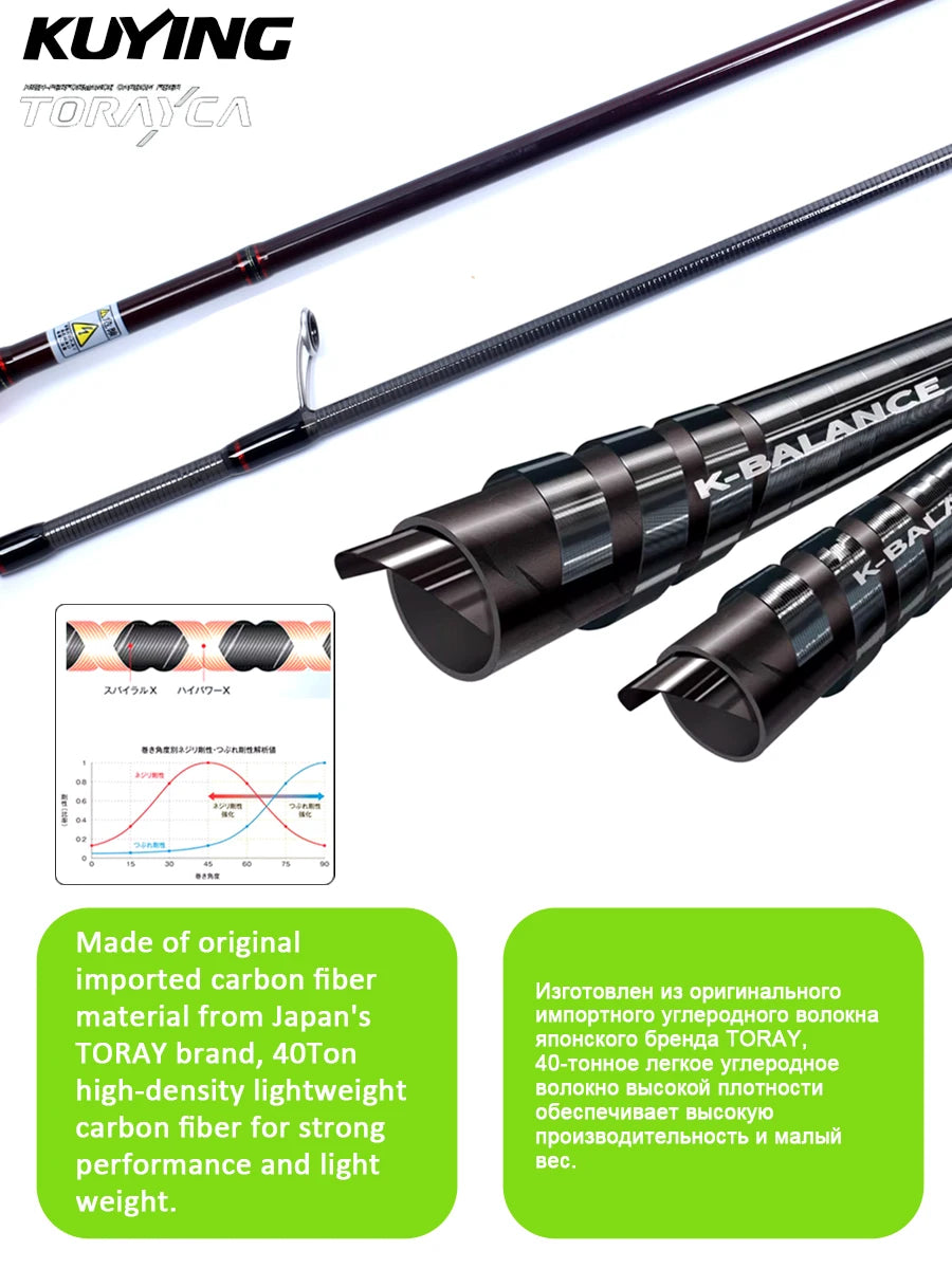 Kuying Teton Spinning Casting Rod Carbon Lure Baitcaster