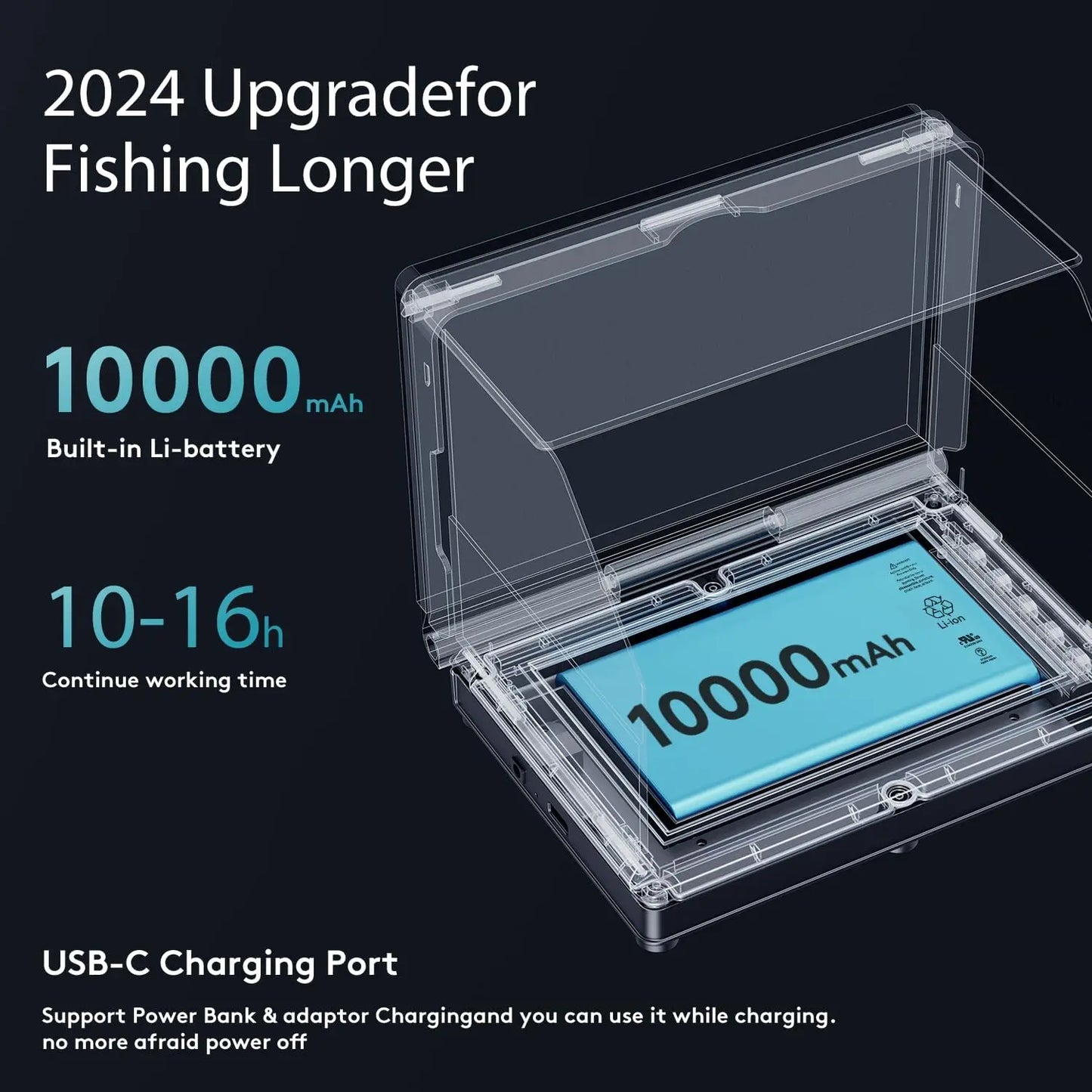 Underwater Fishing Camera With 5 Inch LCD And 10000mAh Battery