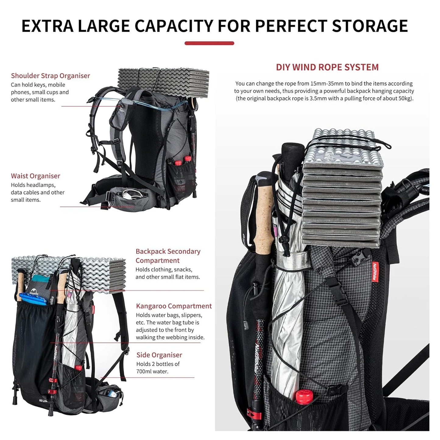 Naturehike Outdoor Mountain Backpack Waterproof Rain Cover