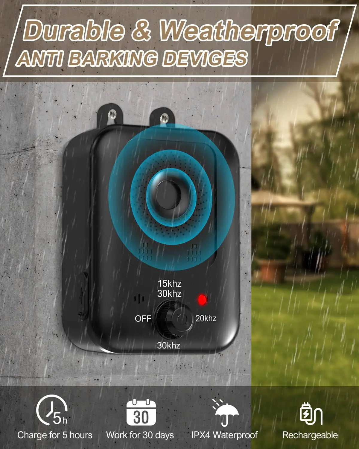 Petedu Rechargeable Ultrasonic Bark Deterrent For Indoor And Outdoor Dogs