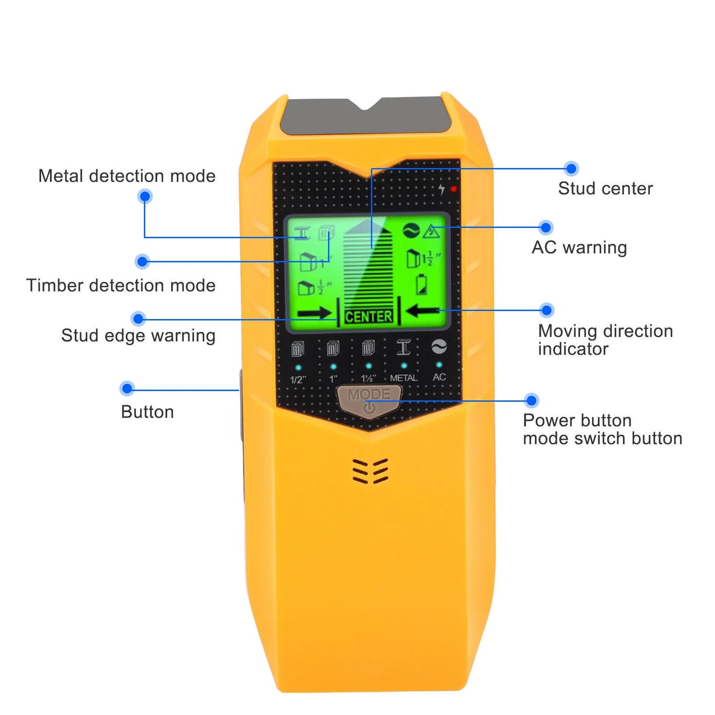NONEDIY 5 In 1 Electronic Wall Detector Multifunctional Stud Finder