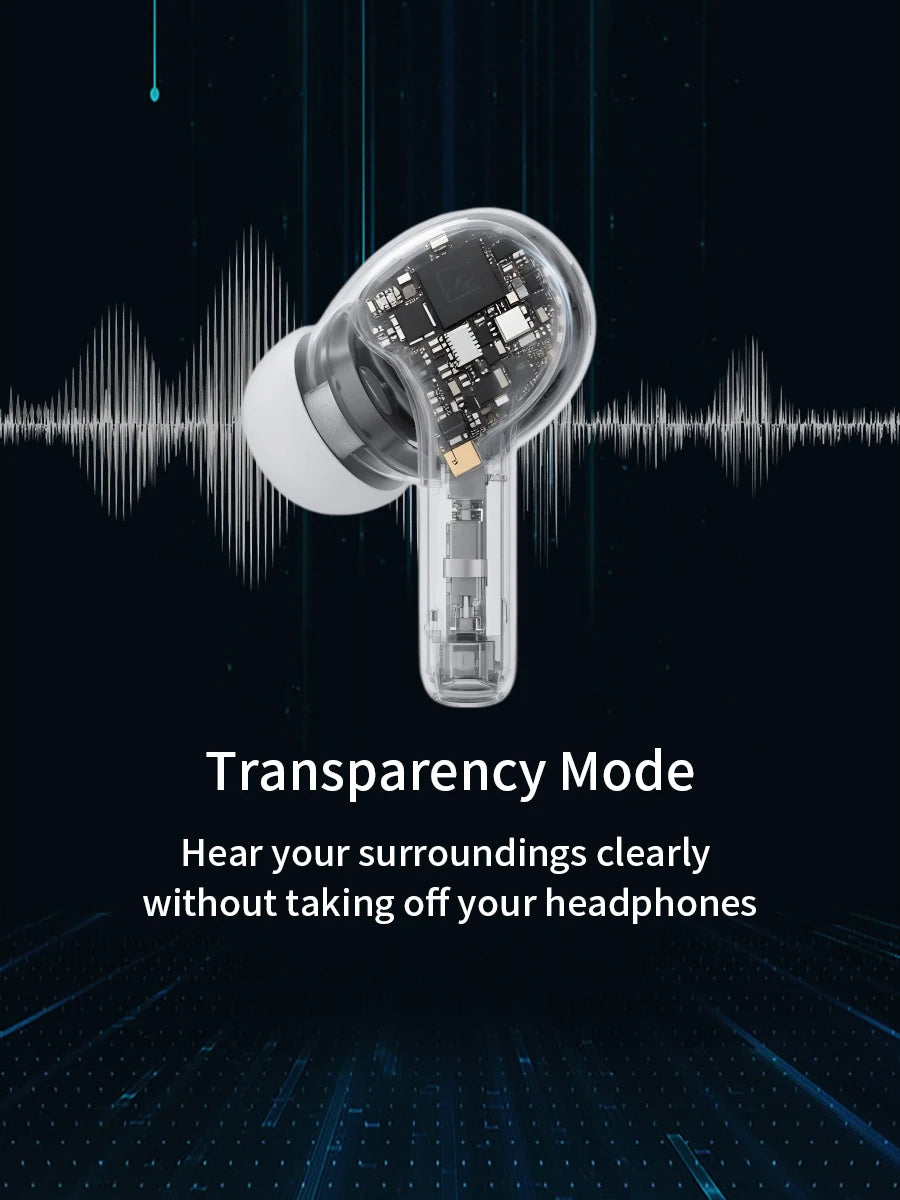 ZZLOVE Pro 3 Bluetooth Noise Cancelling Earphones Heart Rate Waterproof