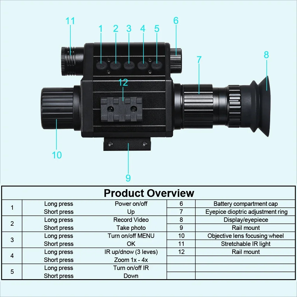 Tensdarcam Megaorei Digital Night Vision Monocular 1080P Infrared Camera