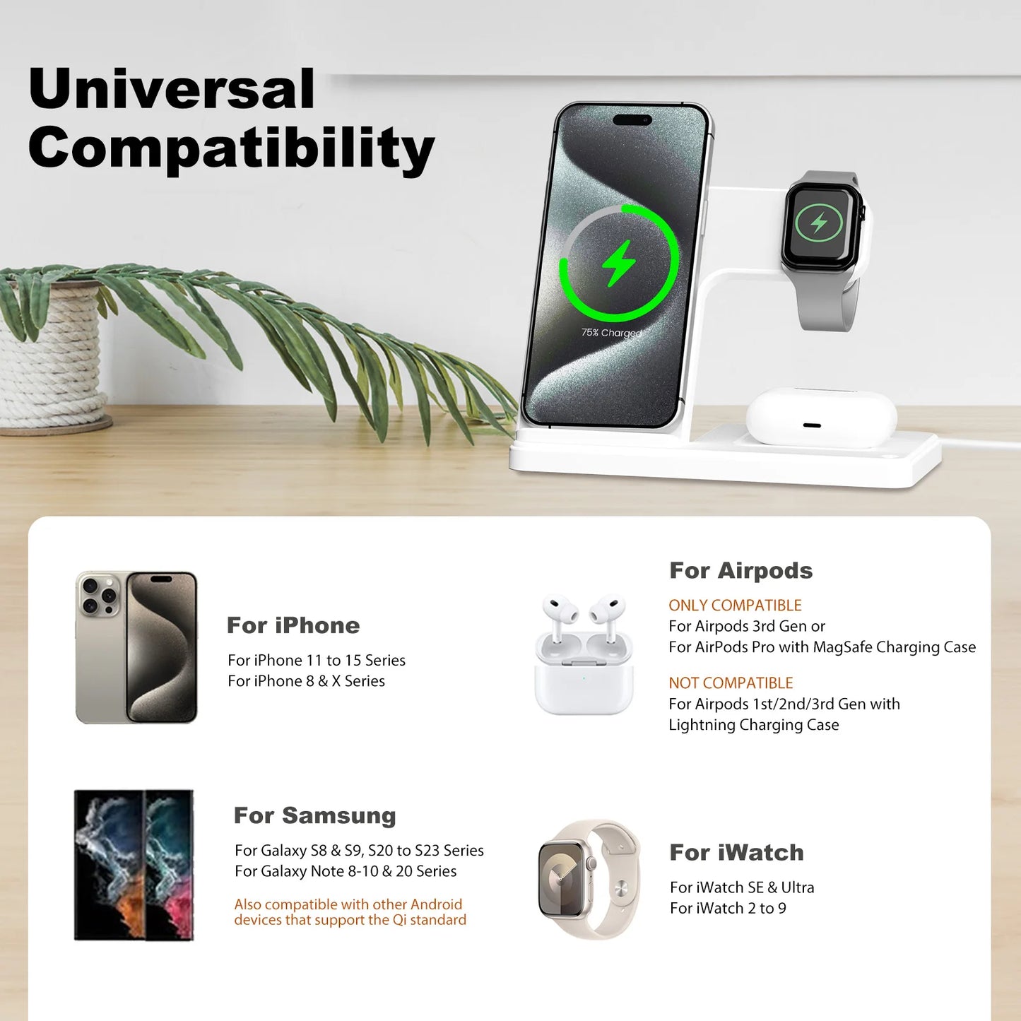 Magnetic Wireless Charger 18W Fast Charging Adapter QC3.0 Certified